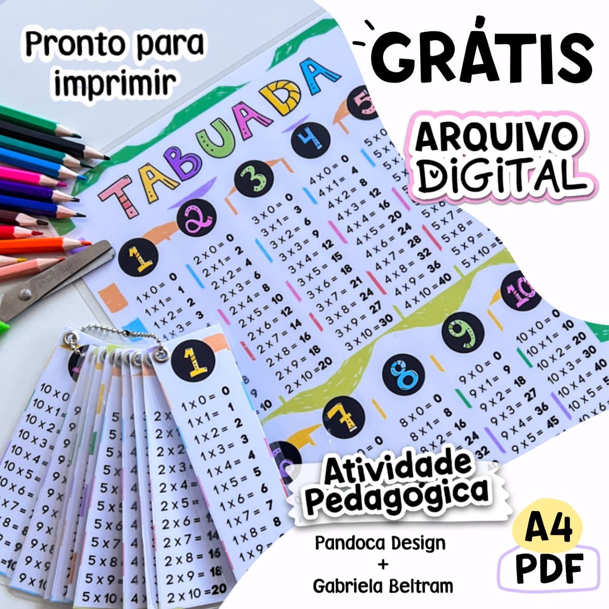 Página 6  Tabuada Matematica Infantil Imagens – Download Grátis